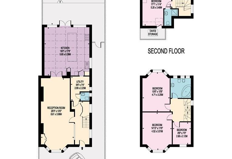 Sutherland Grove, Southfields, SW18