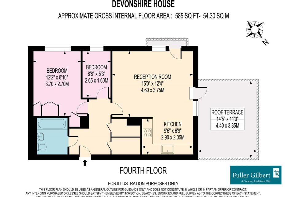 Devonshire House, Putney Hill, SW15